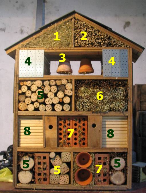 Astuces jardin en hiver - Hotel à insectes - Les Doigts Fleuris